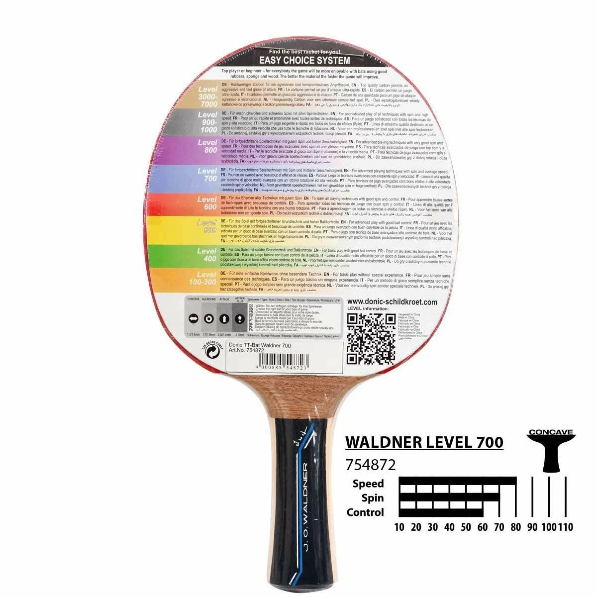 Donic Waldner Level 700 Table Tennis Racket Tennis Raketi - Image 7