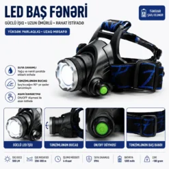 1,000 Lumen LED Headlamp Flashlight Rechargeable Pivoting Focus Beam Fənər