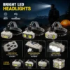 Bright Headlights COB 18650 Fənər