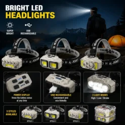 Bright Headlights COB 18650 Fənər