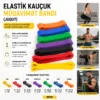 Elastik Kauçuk Müqavimət Bandı (Juqut)