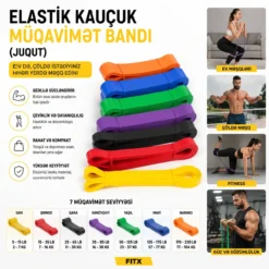Elastik Kauçuk Müqavimət Bandı (Juqut)