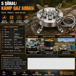 Heat Round Outdoor Portable Stove Soba 3