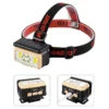 Solar Powered Headlamp Fənər - Image 6