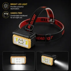 Solar Powered Headlamp Fənər
