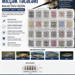 Tələlər Trap Milçək
